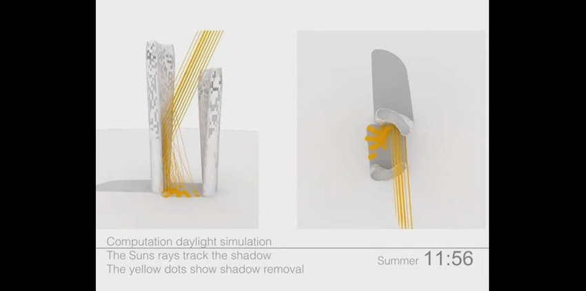 Prelamanje svetlosti tokom celog dana