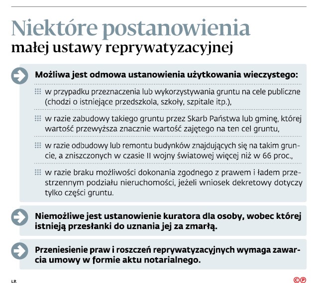 Niektóre postanowienia małej ustawy reprywatyzacyjnej