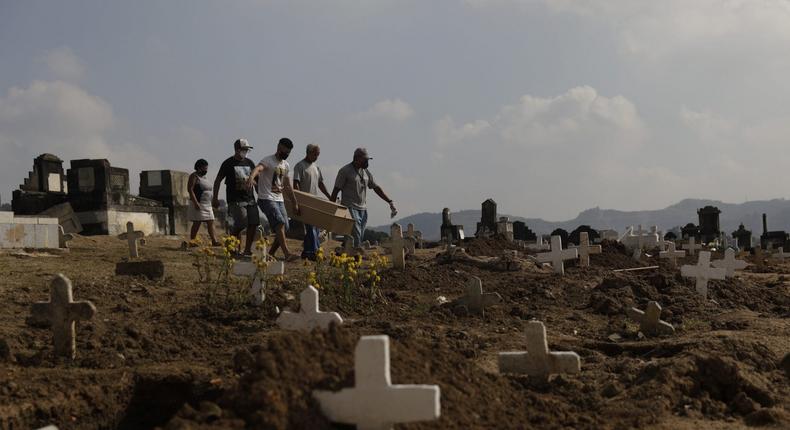 coronavirus death coffin grave cemetery brazil