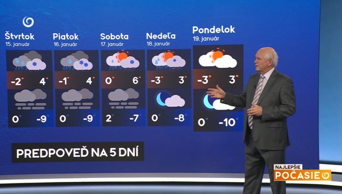 Predpoveď na 5 dní meteorológa Petra Jurčoviča v relácii Najlepšie počasie na TV Joj.