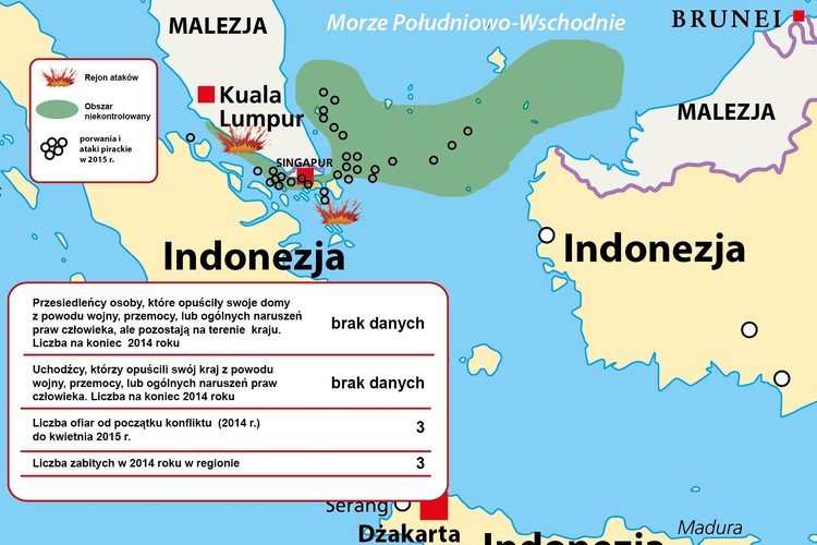 Według danych Międzynarodowego Biura Morskiego, w 2014 r. akwen Morza Południowo-Wschodniego w okolicach Malezji i Indonezji to rejon największej aktywności piratów na całym globie.  W 2014 r. u brzegów Malezji i Indonezji doszło do 141 aktów piractwa. Większość z nich polegała na ataku przy użyciu ręcznej broni maszynowej i szybkiej ucieczce. W 2014 r. na całym świecie piraci uprowadzili jako zakładników 442 marynarzy.