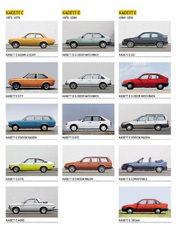 Pierwszy Opel z Niemiec. Nowy z Polski