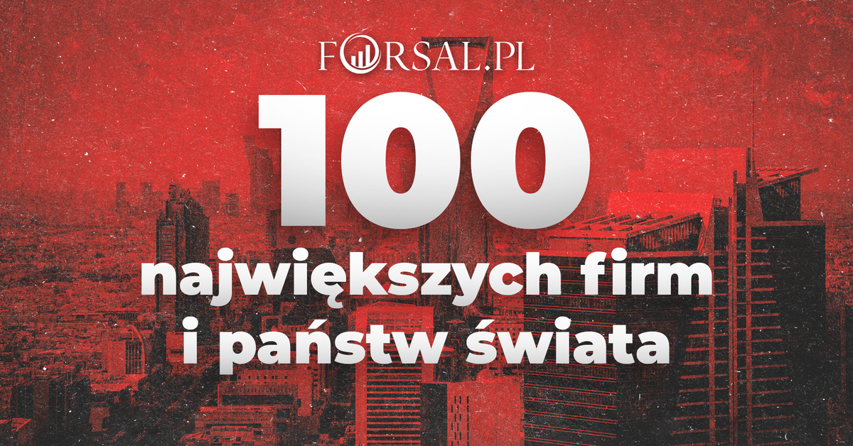  100 największych firm i państw świata. Kto silniejszy: biznes czy rządy? RANKING