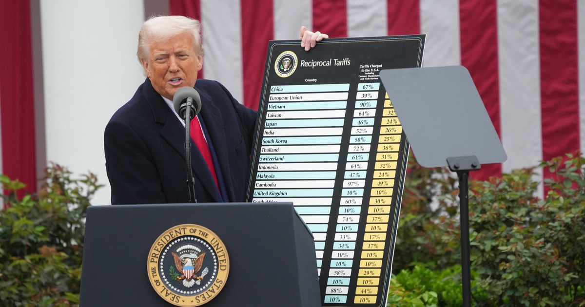 Ön szerint bedönti a magyar gazdaságot Trump vámháborúja? Szavazzon!