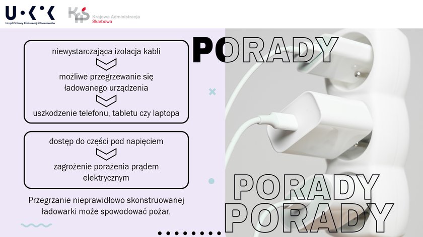 uokik ładowarka