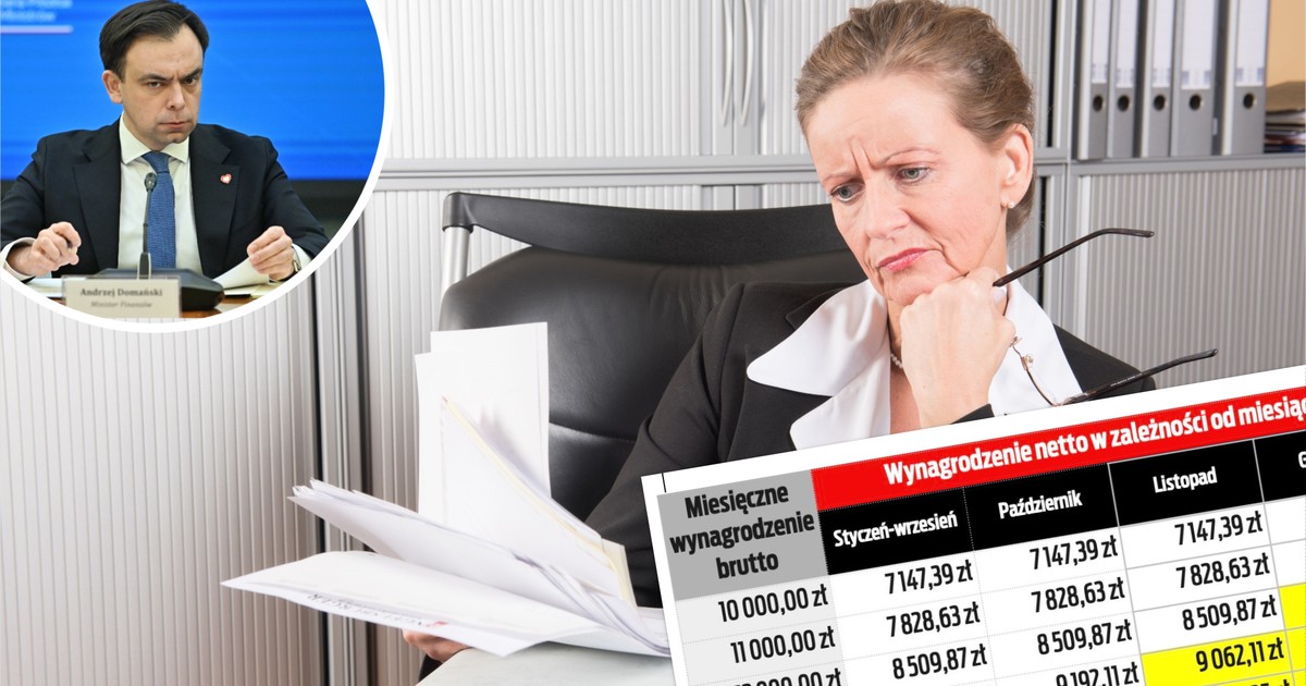 Niższa pensja w październiku. Ekspert ostrzega. "Ukryta podwyżka podatku dla osób na etatach" [TABELA]