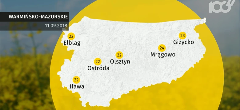 Pogoda Warmia I Mazury Wiadomosci