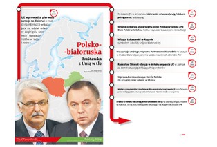 Odwilż w relacjach Polski z Białorusią? To pierwsza wizyta w Mińsku od 5 lat