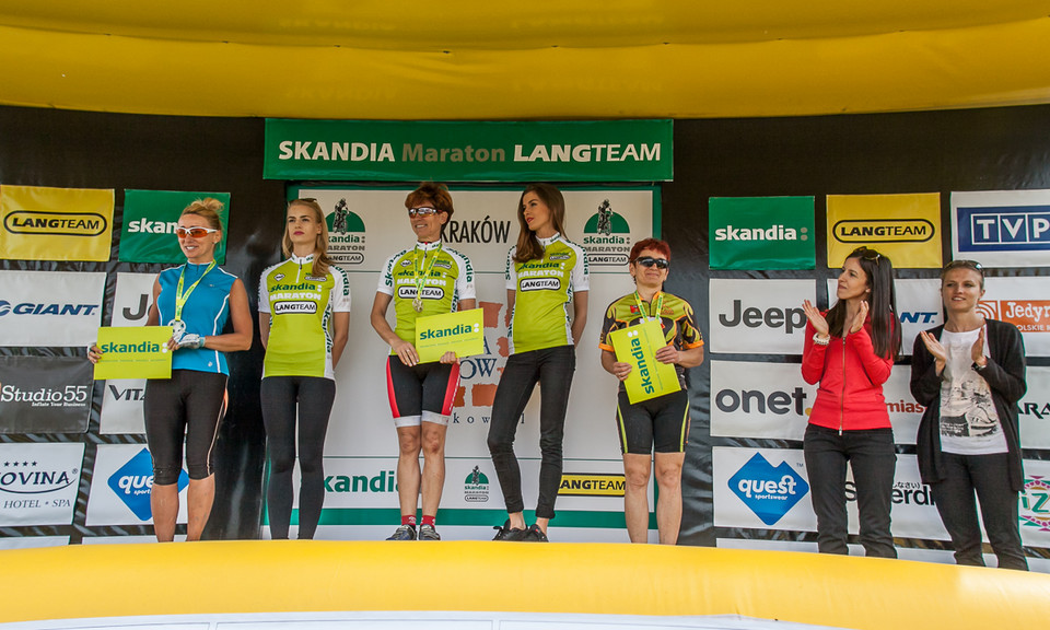 Skandia Maraton Lang Team w Krakowie