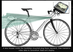 Rowerzysto! Zobacz, co masz za plecami