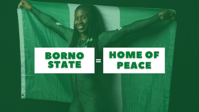 Nigerian State Slogan Quiz