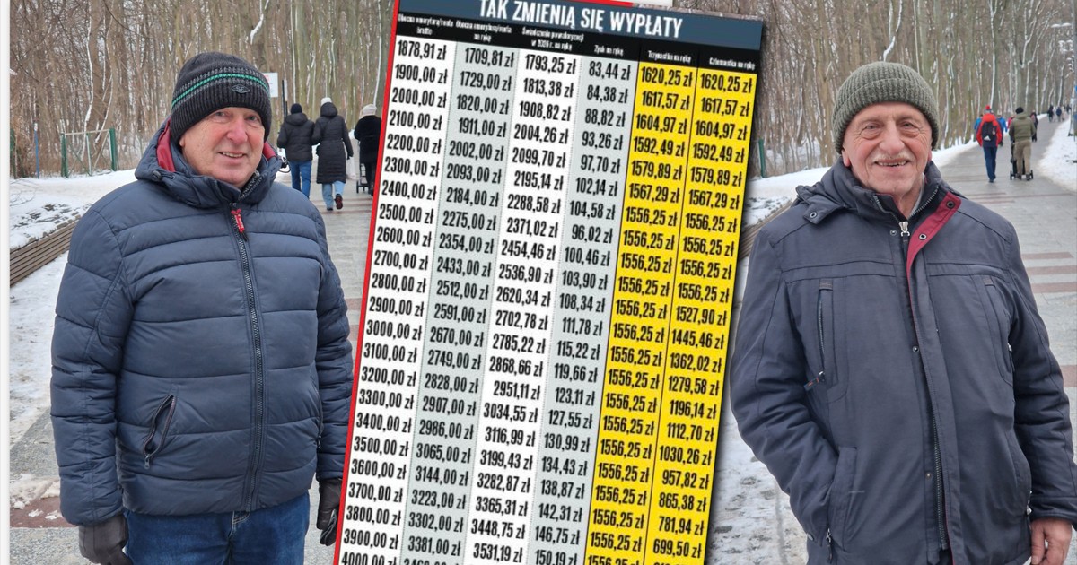 Nawet 3,1 tys. zł więcej do emerytury. Zmiany w trzynastkach i czternastkach
