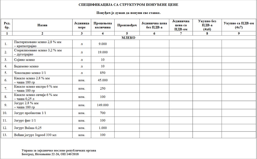 Raznovrsna mleka i jogurti biće na skupštinskom meniju