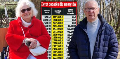 Wszystko o PIT dla seniora. Tyle skarbówka oddaje emerytom [TABELA]