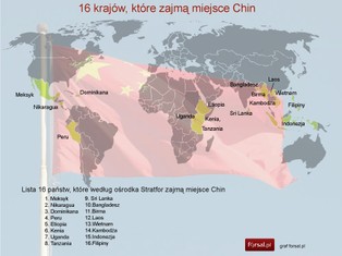 Stratfor: oto 16 krajów, które zajmą miejsce Chin