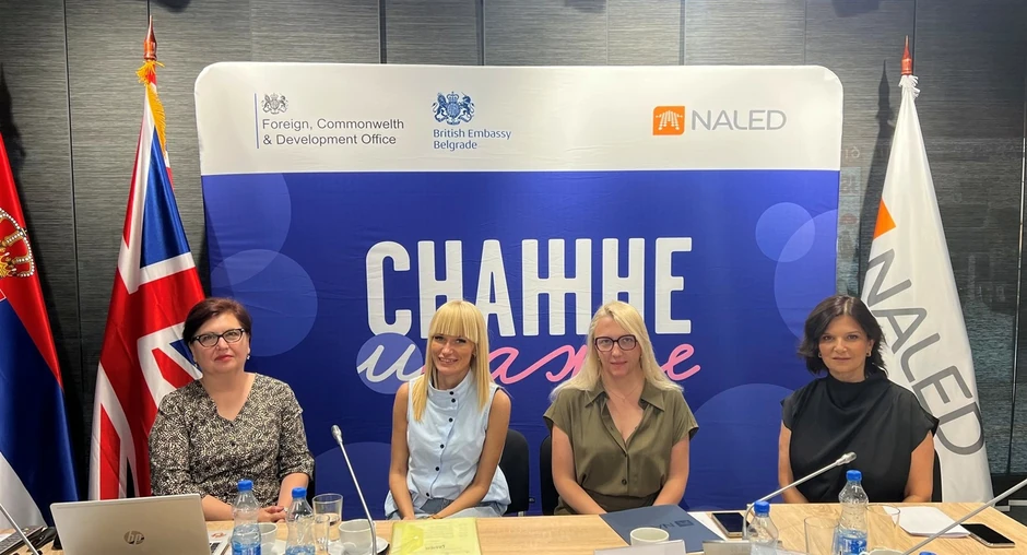 NALED Šta žele preduzetnici i preduzetnice u Srbiji