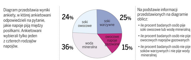 Każdy zda maturę z matmy