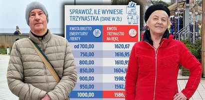 Mamy wyliczenia ZUS. Takie będą trzynastki na rękę [TABELA]