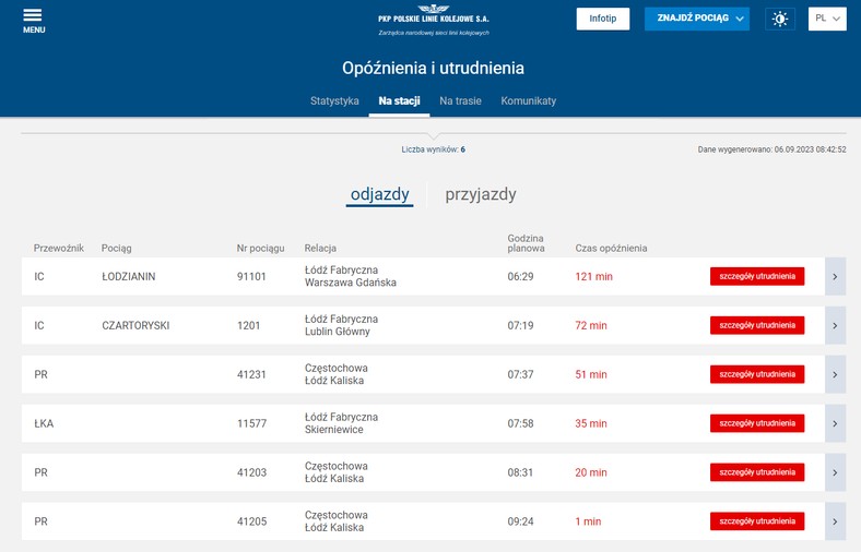 Opóźnienia pociągów 6 września 2023 roku