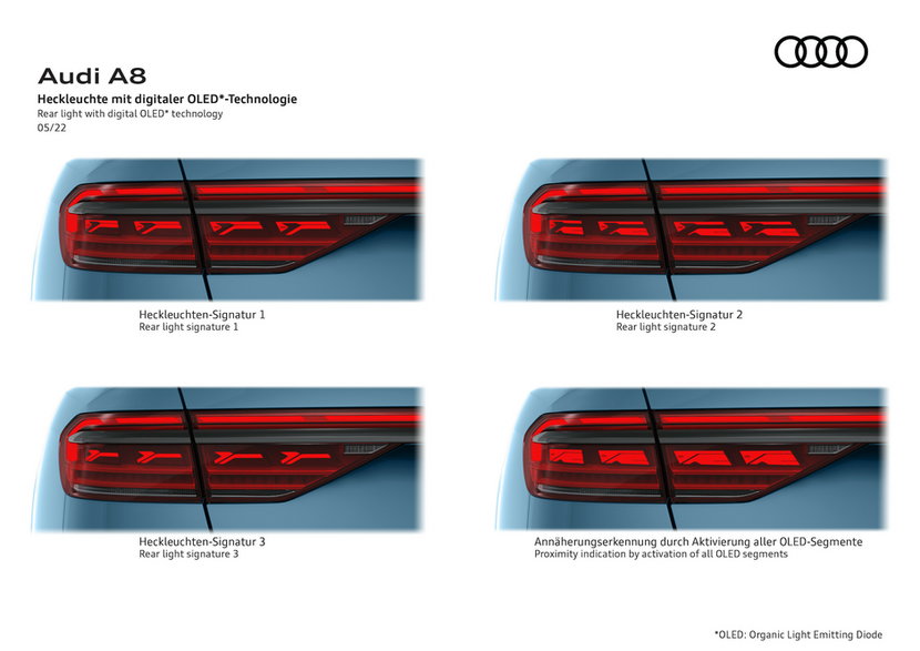Audi A8 (2022 r., D5) – ilustracje techniczne – tylne światła OLED
