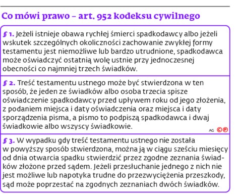 Co mówi prawo – art. 952 kodeksu cywilnego