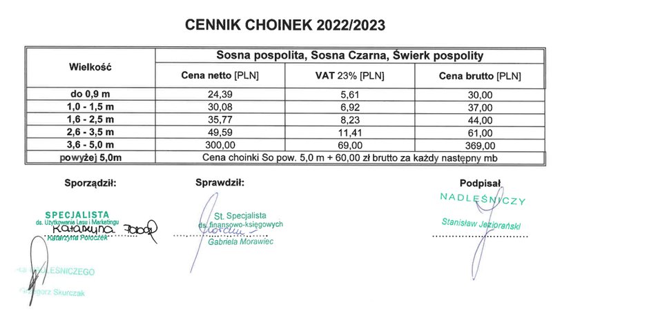 Nadleśnictwo Katowice - ceny choinek