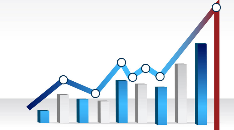 Folyamatos az árak csökkenése / Illusztráció: Northfoto