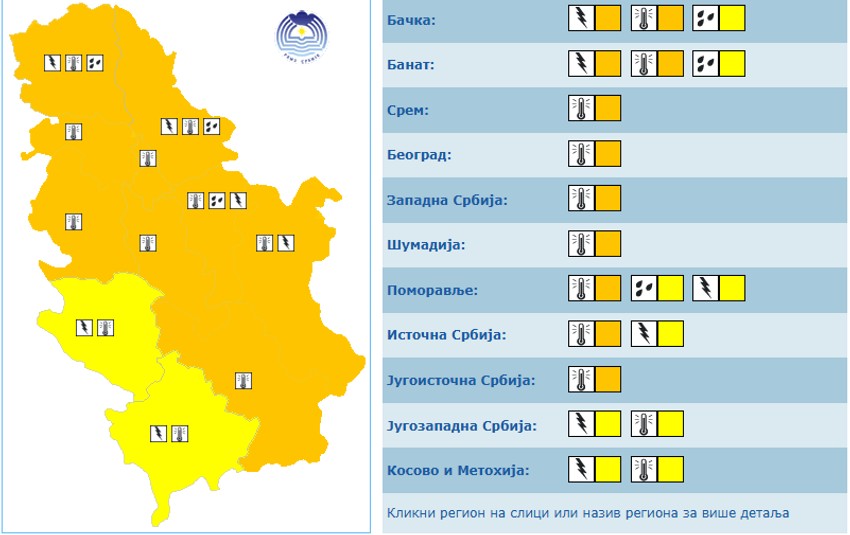 Meteoalarm