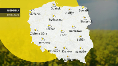 Weekendowa prognoza pogody dla Polski: 1-2 sierpnia
