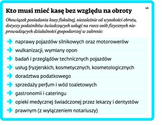 Lekarze i fryzjerzy do 1 marca 2015 r. muszą kupić kasy fiskalne. Co grozi jeśli nie zdążą?