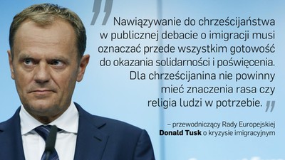 Cytaty tygodnia wrzesień 2015