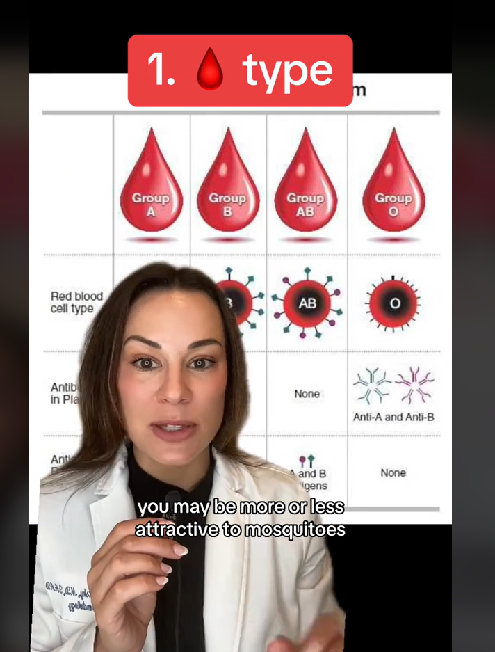 TikTokerka a dermatologička @dermguru vysvetlila radu faktorov, ktoré túto nepríjemnosť spôsobujú a dodala, ktoré z nich môžete zmeniť ešte dnes.