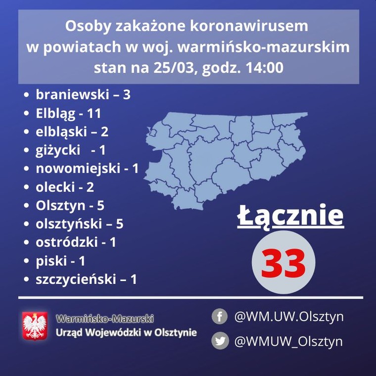 Olsztyn 1