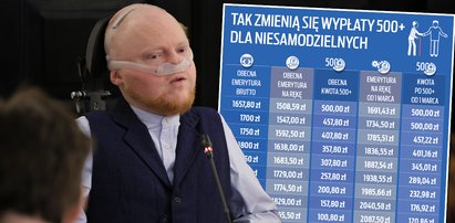 Przymierzają się do waloryzacji tego 500 plus. Ludzie nie mogą się doczekać [TABELA]