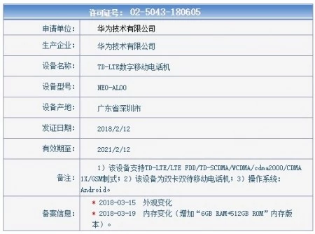 Huawei NEO-AL00 z 512 GB miejsca na dane w TENAA