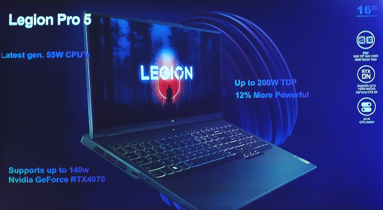Lenovo Legion Pro 5i – podzespoły