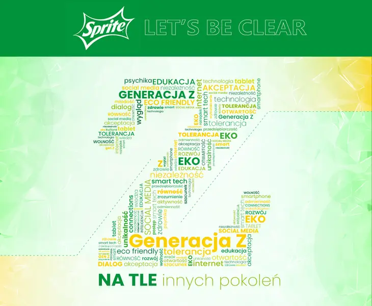 Sprite Let&#39;s Be Clear - Generacja Z na tle innych pokoleń