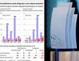 Spółka Upturn - pierwsza odmowa w historii rynku Catalyst