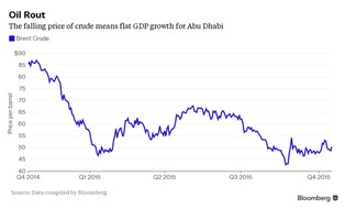 "Ropa po 50 dolarów to dar dla świata”. Na niskich cenach korzystają wszyscy