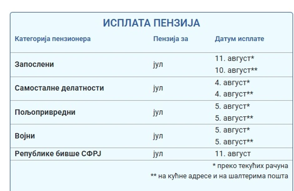 Kalendar