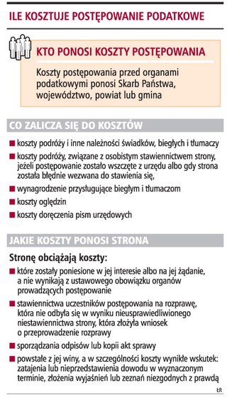 Fiskus nie odda ani grosza