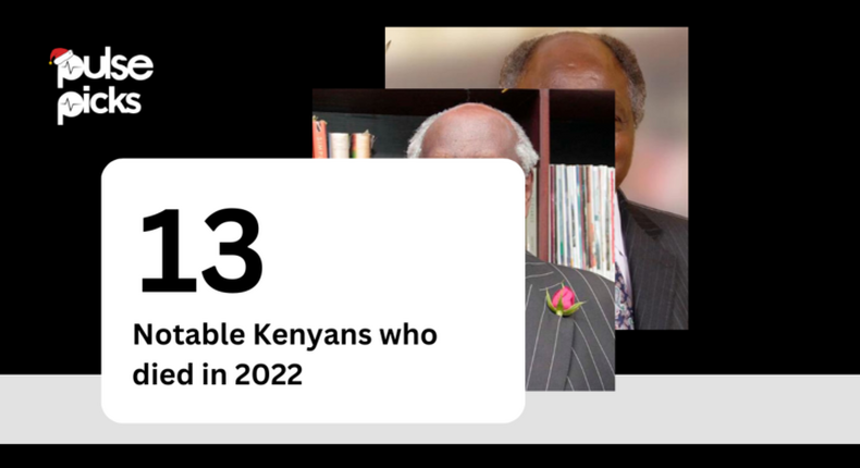 Notable Kenyans who died in 2022