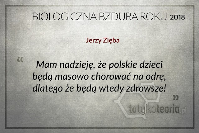 Biologiczna Bzdura Roku 2018