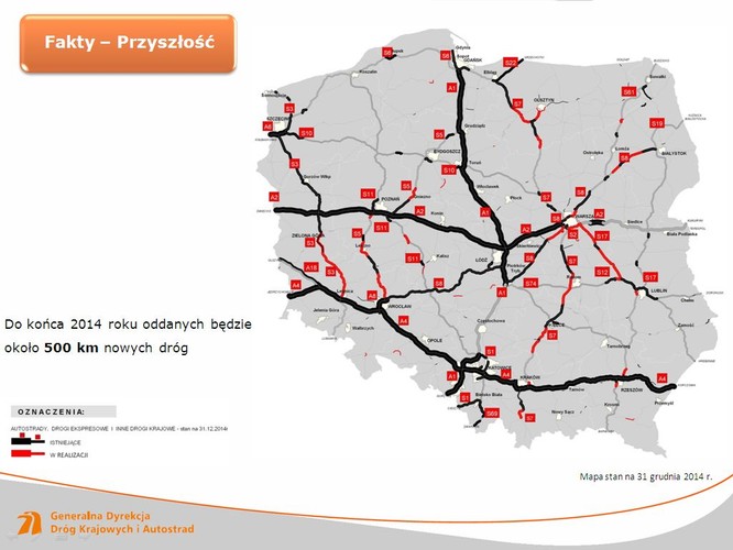 Ten rok będzie czasem rozstrzygania ponad 50 przetargów na prawie 800 km dróg i powolnego startu inwestycji z nowej perspektywy finansowej UE na lata 2014-2020. Jesienią, przy okazji wyborów samorządowych, wyborcy zobaczą zapewne wiele wbitych „pierwszych łopat”, co nie zmienia faktu, że większość prac ruszy pełną parą w 2015 r. Ale nawet w tym roku będzie się sporo działo przy kończeniu trwających inwestycji z poprzedniej perspektywy 2007-2013. GDDKiA obiecuje, że  w tym roku trasą A4 przejedziemy przez całą Polskę z Niemiec na Ukrainę (to będzie pierwsza kompletna autostrada od granicy do granicy). Kierowcy mają też zacząć jeździć kompletną ekspresówką S8 z Wrocławia do Łodzi, a także S3 z Gorzowa Wielkopolskiego do Międzyrzecza i S17 na ekspresowej obwodnicy Lublina.