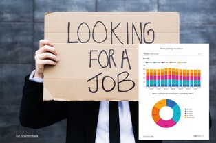 Komu grozi bezrobocie? W Polsce te osoby są najbardziej narażone [NOWE DANE]