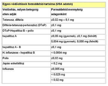 vakcina-formaldehid-d00001E69de180c854b3b