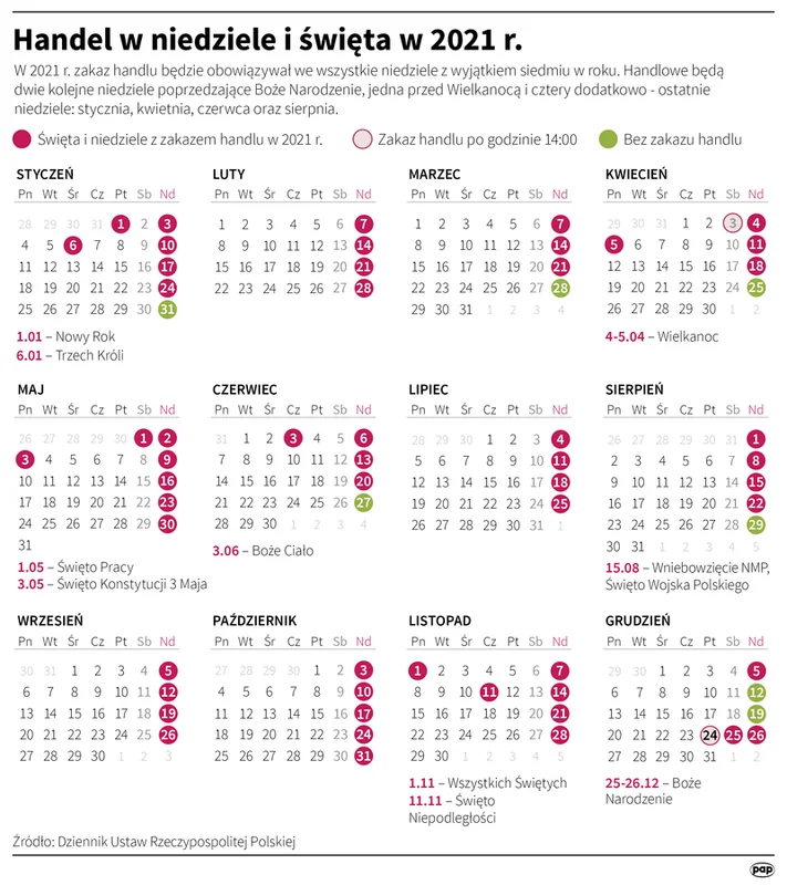 Zakaz Handlu 13 Grudnia Zrobimy Zakupy Kalendarz 2021