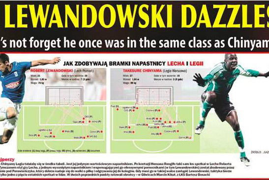 Lewandowski vs Chinyama, fot. "The Zimbabwe News" / Przegląd Sportowy