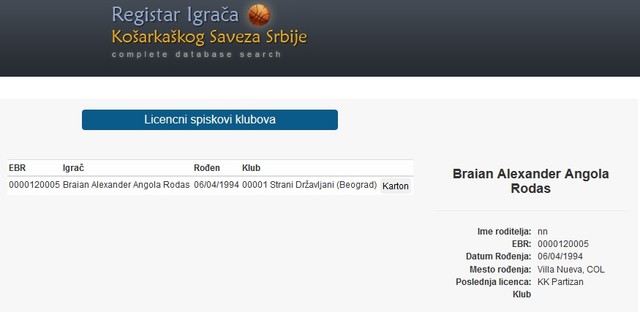 Brajan Angola - podatak iz Registra KSS-a