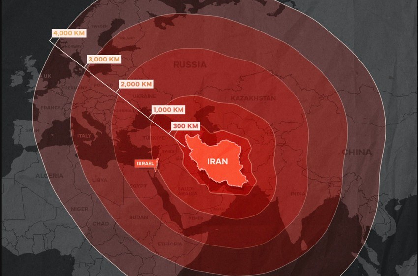 Domet iranskih raketa
